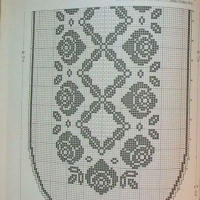 Home Decor Crochet Patterns Part 106