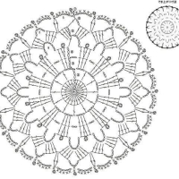 Home Decor Crochet Patterns Part 106