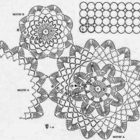 Home Decor Crochet Patterns Part 106