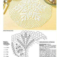 Home Decor Crochet Patterns Part 106