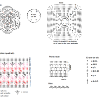 Home Decor Crochet Patterns Part 107