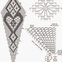Home Decor Crochet Patterns Part 107