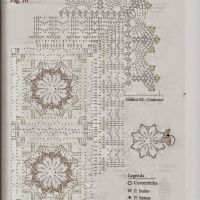 Home Decor Crochet Patterns Part 107