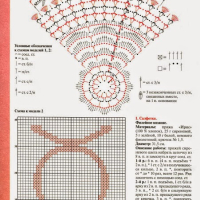 Home Decor Crochet Patterns Part 107