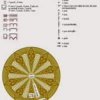 Home Decor Crochet Patterns Part 107