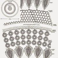 Home Decor Crochet Patterns Part 107