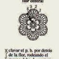Home Decor Crochet Patterns Part 107