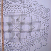Home Decor Crochet Patterns Part 107