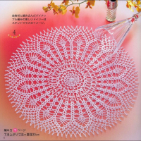 Home Decor Crochet Patterns Part 107