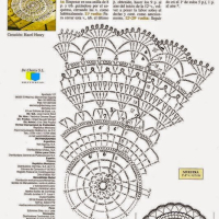 Home Decor Crochet Patterns Part 107