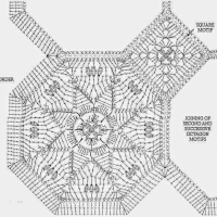 Home Decor Crochet Patterns Part 107