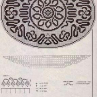 Home Decor Crochet Patterns Part 109