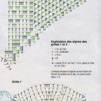 Home Decor Crochet Patterns Part 109