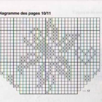 Home Decor Crochet Patterns Part 109