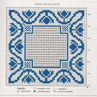 Home Decor Crochet Patterns Part 109