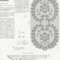 Home Decor Crochet Patterns Part 109