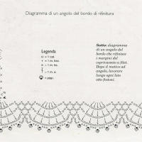 Home Decor Crochet Patterns Part 109
