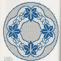 Home Decor Crochet Patterns Part 109