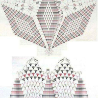 Home Decor Crochet Patterns Part 111