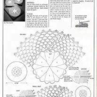Home Decor Crochet Patterns Part 111