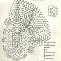 Home Decor Crochet Patterns Part 111