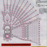 Home Decor Crochet Patterns Part 111