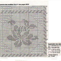 Home Decor Crochet Patterns Part 111