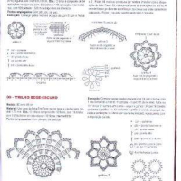 Home Decor Crochet Patterns Part 111