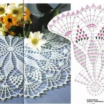 Home Decor Crochet Patterns Part 111
