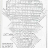 Home Decor Crochet Patterns Part 111