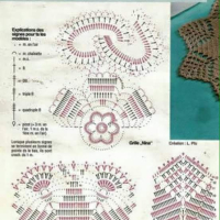 Home Decor Crochet Patterns Part 111