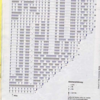 Home Decor Crochet Patterns Part 112
