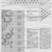 Home Decor Crochet Patterns Part 112
