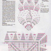 Home Decor Crochet Patterns Part 112