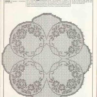 Home Decor Crochet Patterns Part 112