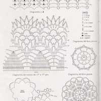 Home Decor Crochet Patterns Part 112