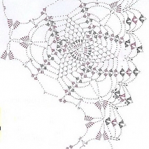 Home Decor Crochet Patterns Part 113
