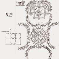 Home Decor Crochet Patterns Part 115