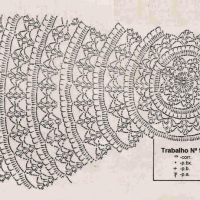 Home Decor Crochet Patterns Part 115