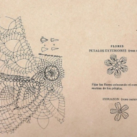 Home Decor Crochet Patterns Part 115