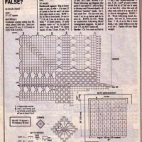 Home Decor Crochet Patterns Part 115