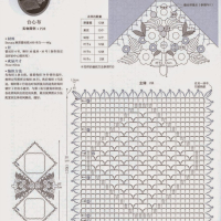 Home Decor Crochet Patterns Part 115