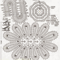 Home Decor Crochet Patterns Part 115