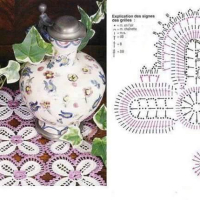 Home Decor Crochet Patterns Part 116