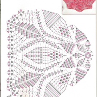 Home Decor Crochet Patterns Part 116
