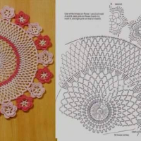 Home Decor Crochet Patterns Part 116