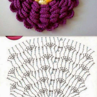 Home Decor Crochet Patterns Part 116