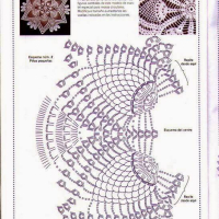 Home Decor Crochet Patterns Part 116