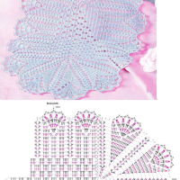 Home Decor Crochet Patterns Part 116