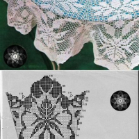 Home Decor Crochet Patterns Part 116